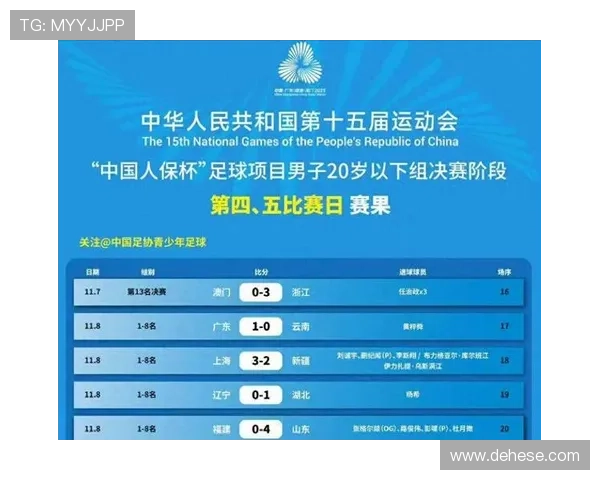 全运会金牌争夺战正式启动 不容错过的精彩赛程全解读 全运会金牌争夺战正式启动 不容错过的精彩赛程全解读